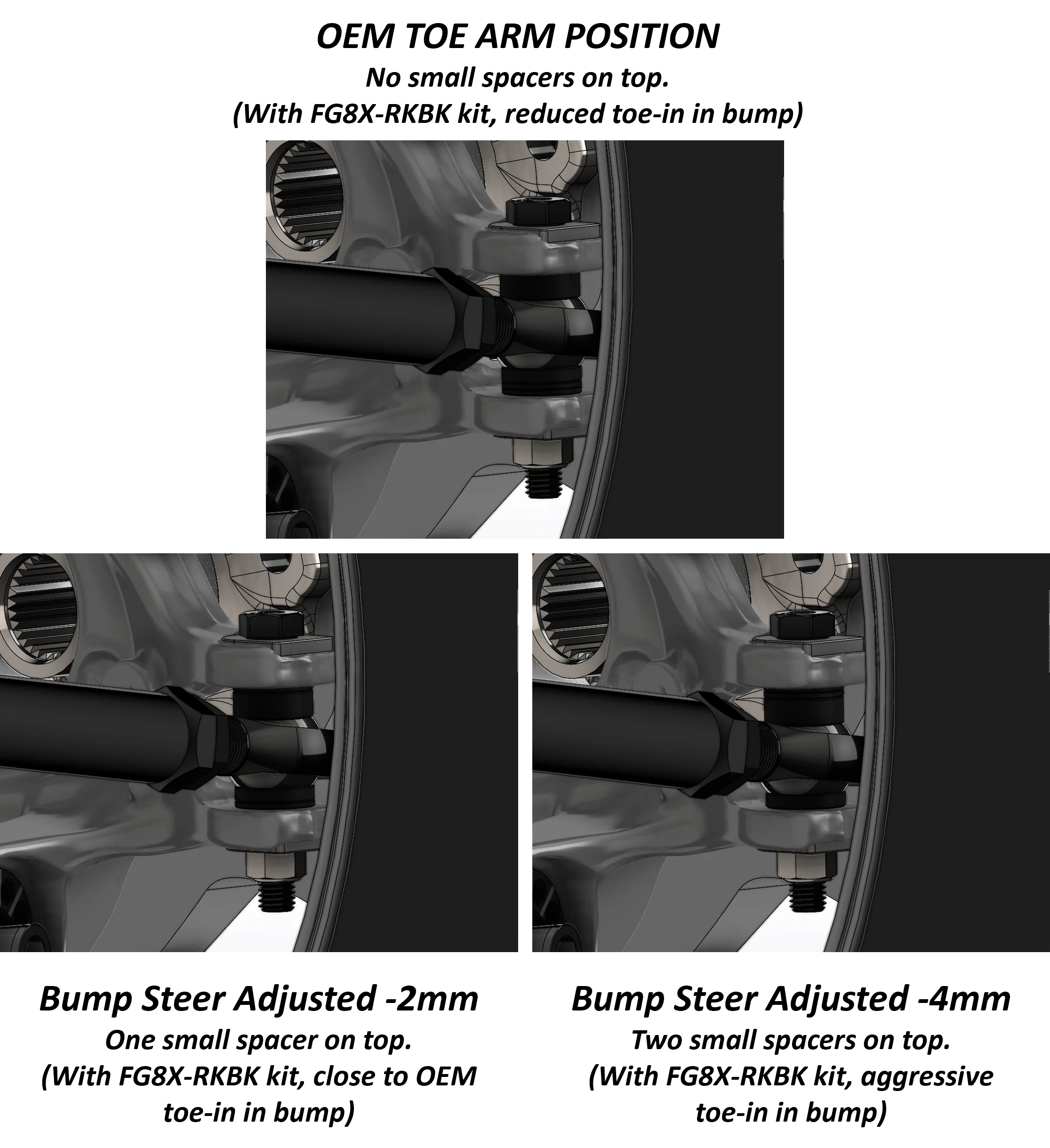 F8X M2/M3/M4 Rear Kinematics Kit - Image 9